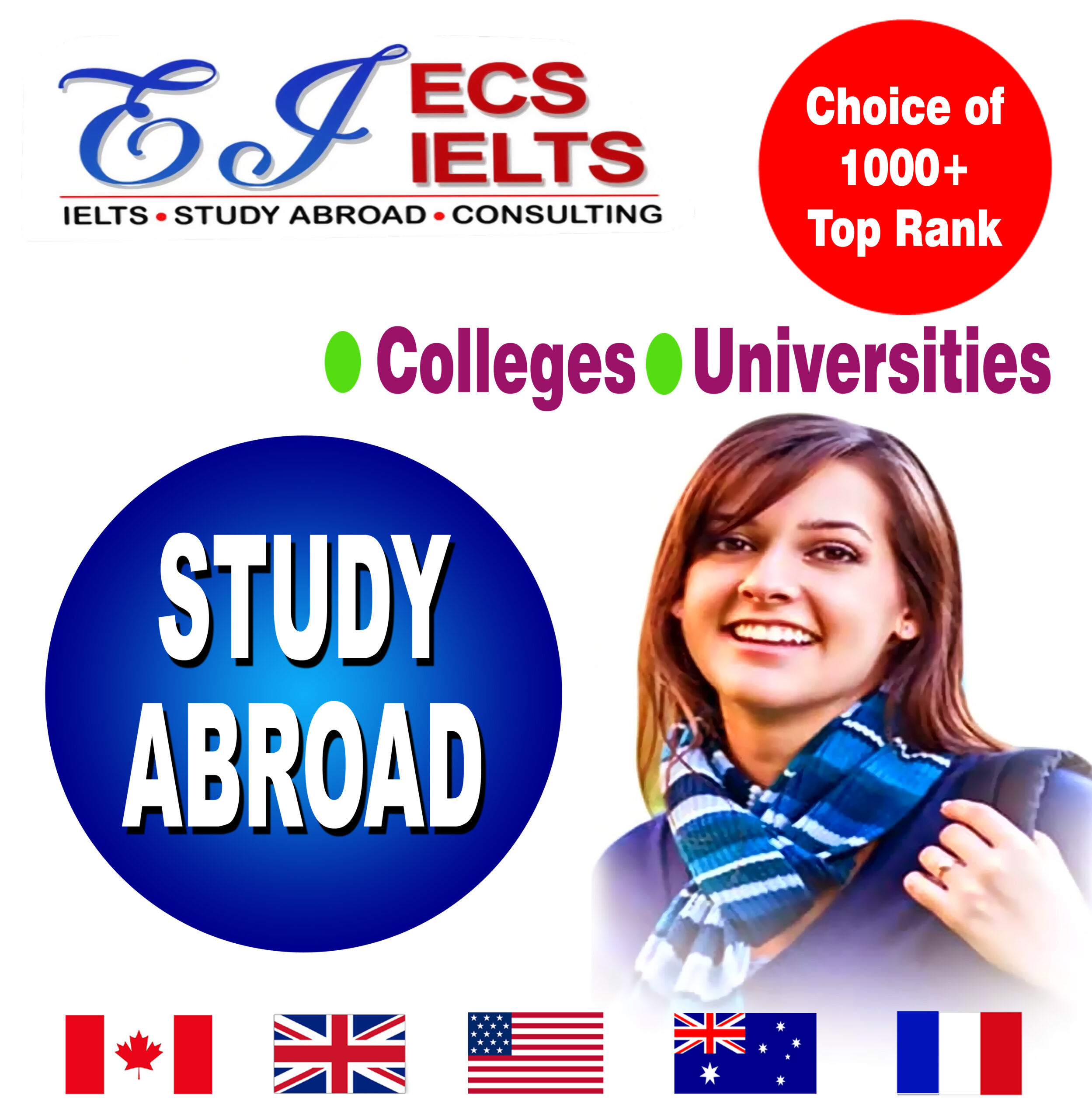 IELTS Training Coaching in Surrey Bc British Columbia Canada - ECSIELTS