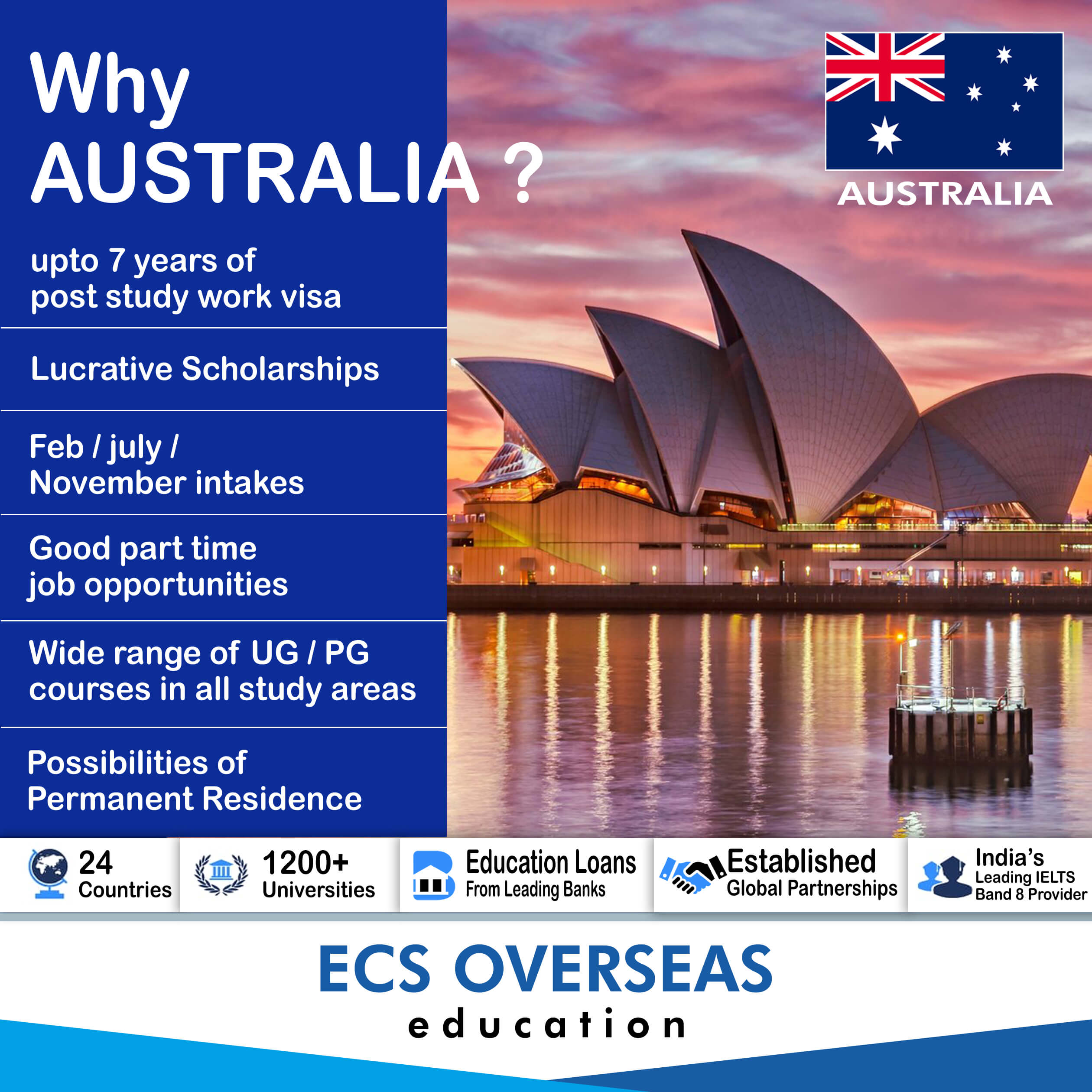 Overseas education consultants australia