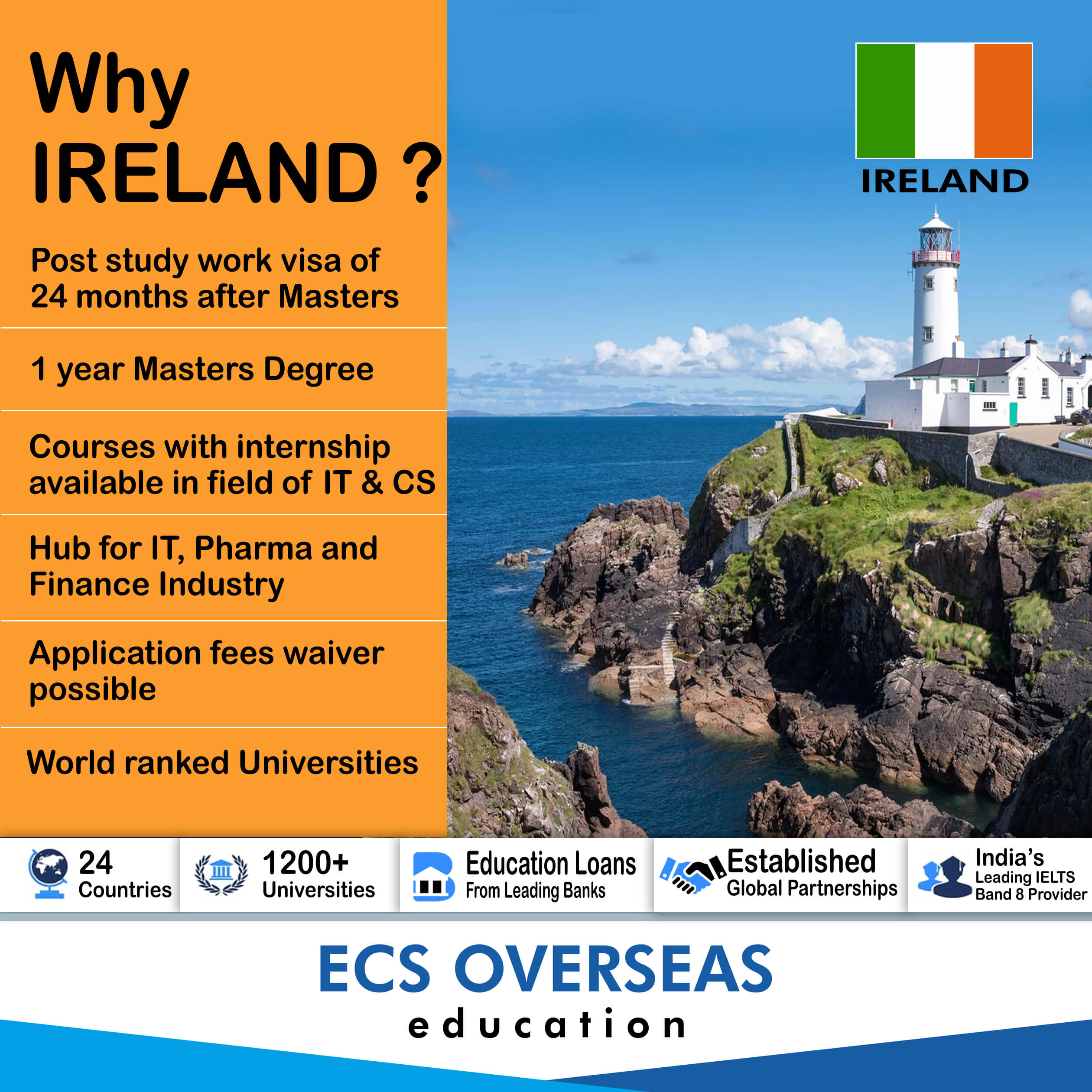 Overseas education consultants ireland