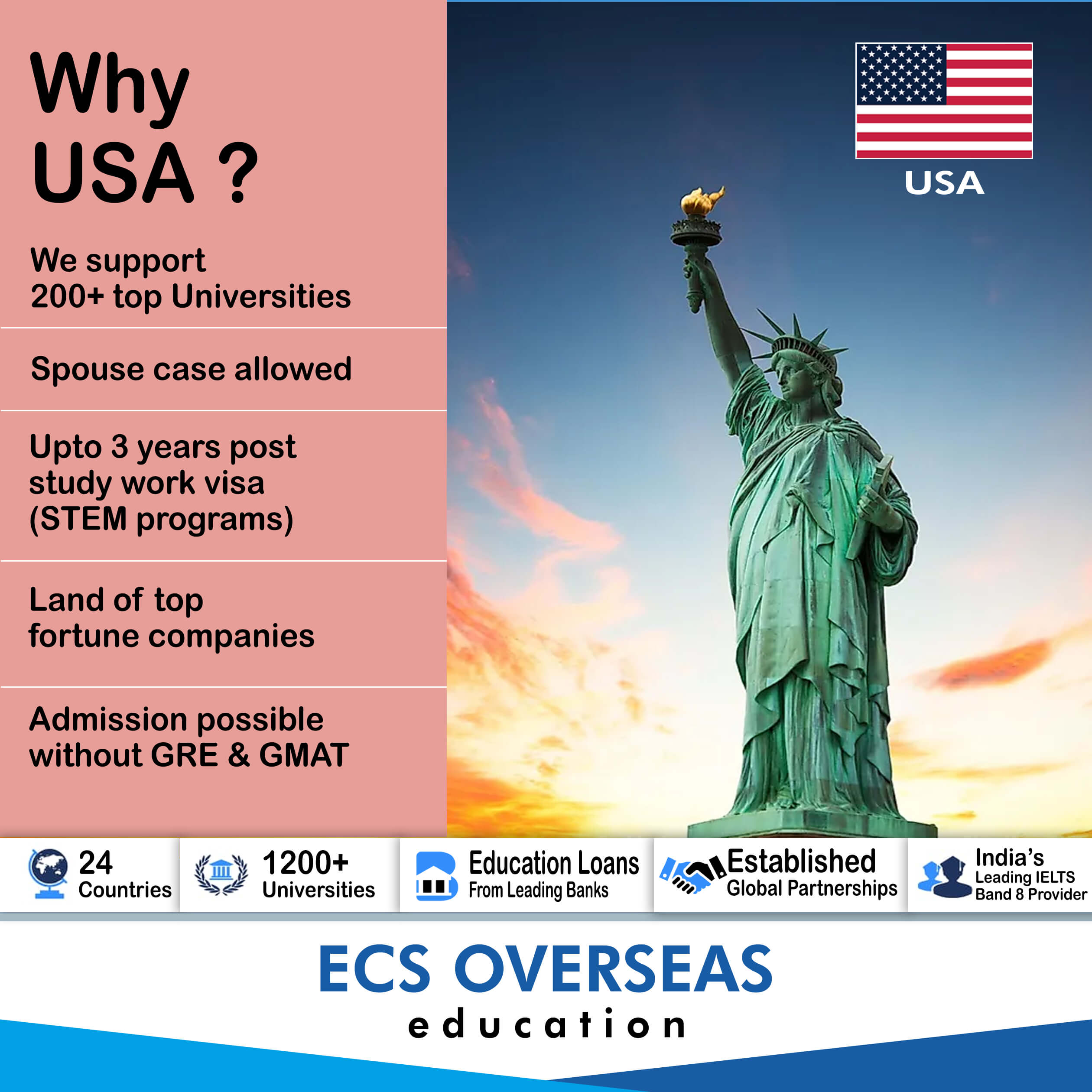 Overseas education consultants usa