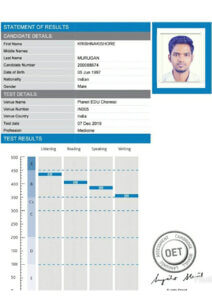 ECS IELTS – Best IELTS, PTE & OET Coaching in Chennai, Pondicherry, Trichy & Coimbatore