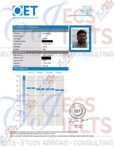 ECS IELTS – Best IELTS, PTE & OET Coaching in Chennai, Pondicherry, Trichy & Coimbatore